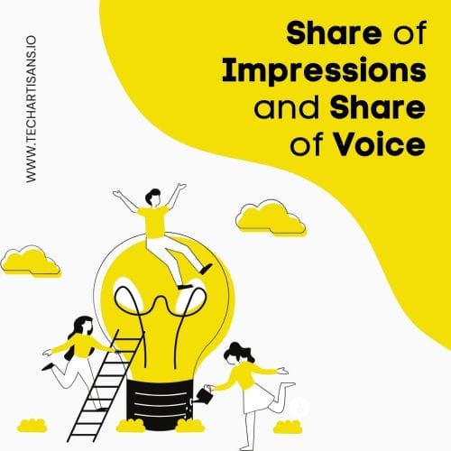 Share of Impressions and Share of Voice