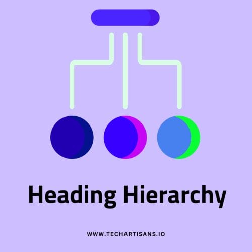Heading Hierarchy