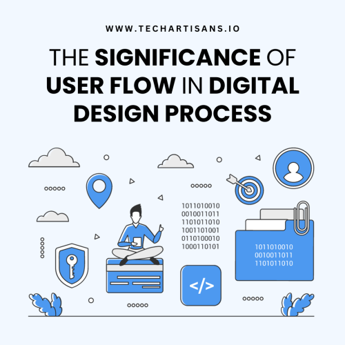 The Significance of User Flow in Digital Design Process