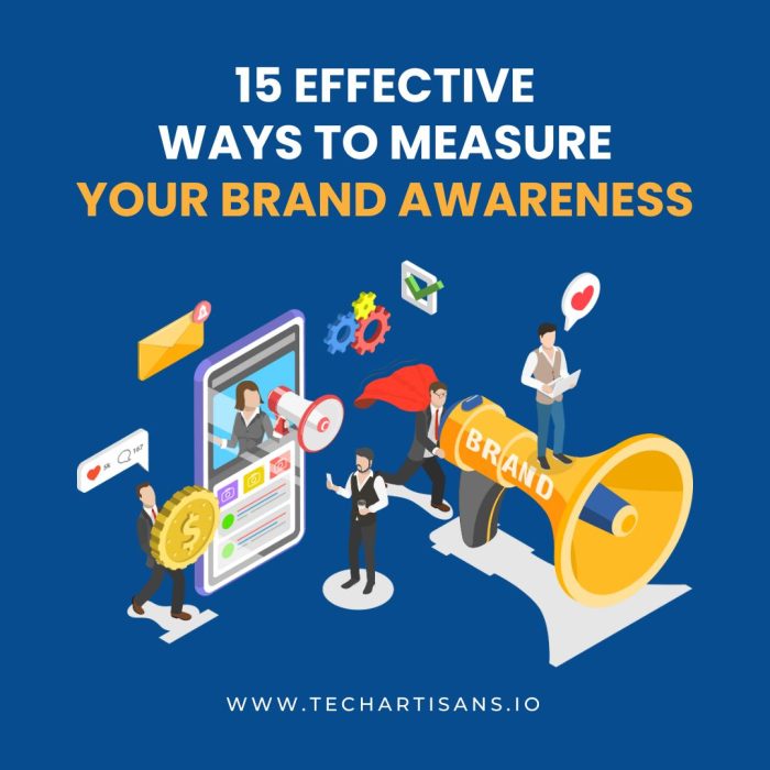 Ways to Measure Brand Awareness