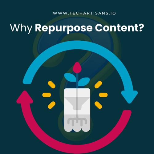 Why Repurpose Content