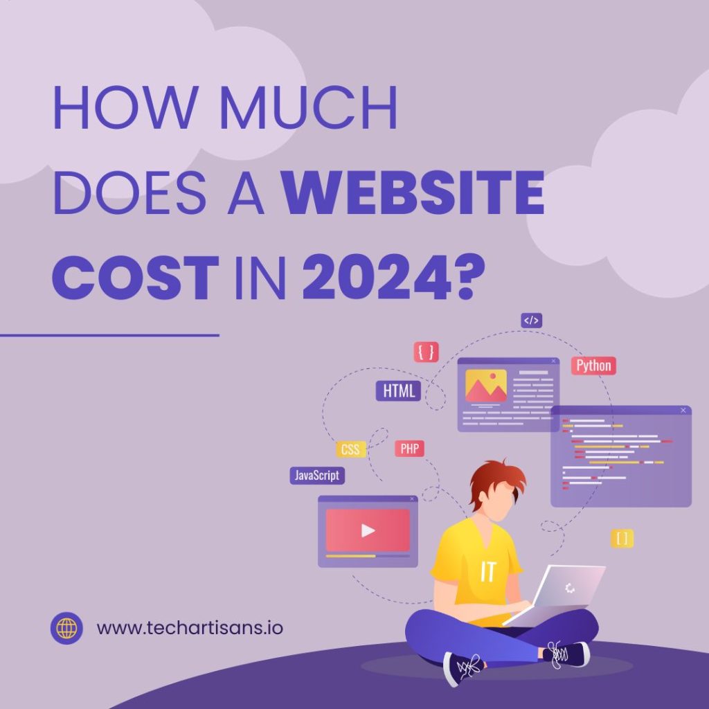 Website Cost