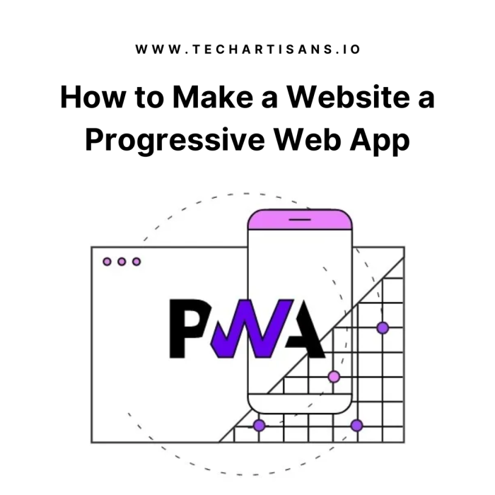 Make a Website a Progressive Web App