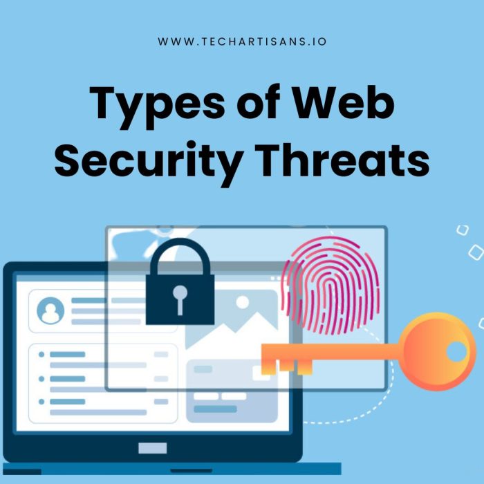 Types of Web Security Threats