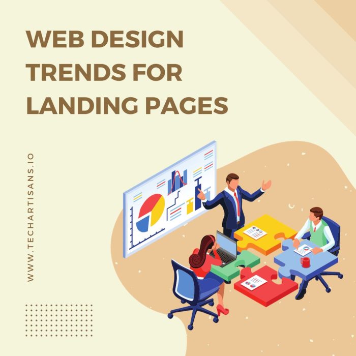 Trends for Landing Pages