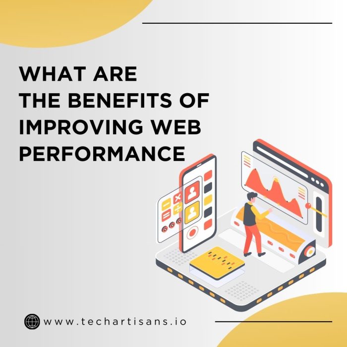 Benefits of Improving Web Performance